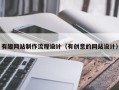 广西有趣网站制作流程设计（有创意的网站设计）